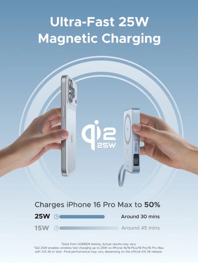 The 17 N52 magnet array holds the UGREEN MagFlow firmly to an iPhone