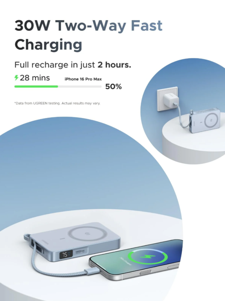 UGREEN MagFlow power bank showing its built-in USB-C cable and smart display