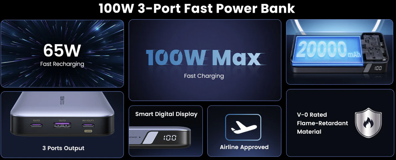 UGREEN Nexode 100W 20000mAh power bank ports and LED display