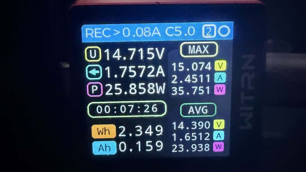 WITRN USB power meter screenshot of the LISEN power bank wired to an iPad, 35.75W peak at 15V